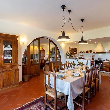 Il Fico E La Civetta Villa *