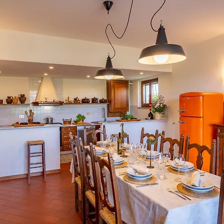 Villa Il Fico E La Civetta *